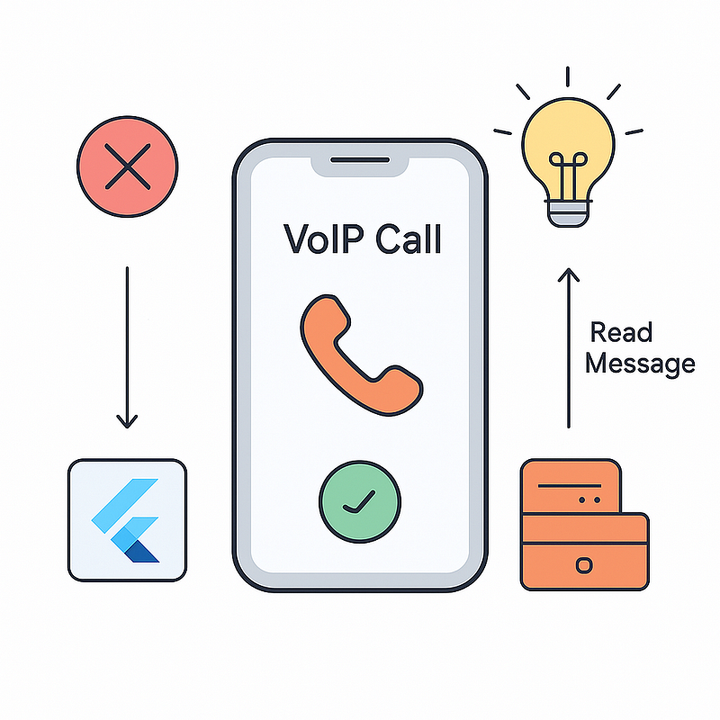 Flutter VoIP Apps Are Broken Without This One Trick — The Cross-Isolate Queue Fix